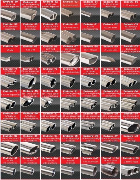 Category: Racelook Edelstahl/stainless steel Material: 991323-X3-x Car ...